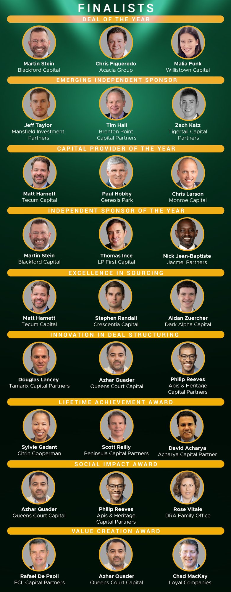 AWARD-FINALISTS_20ISS_hubspot